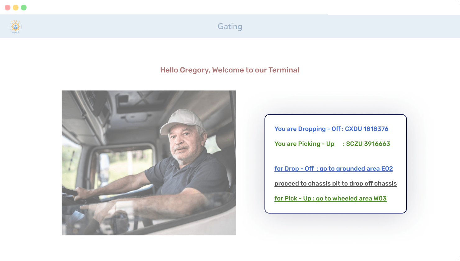 gatingImage 2